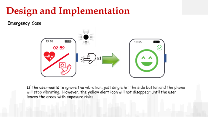 Cancel Emergency Processing